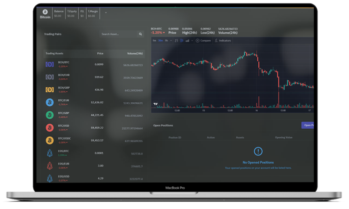 dcfxmarkets
